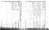 正題名:1904年4-6月外國旅行券下付及返納表