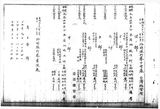 正題名:1905年1-3月外國旅行券下付及返納表