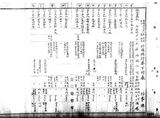 正題名:1905年7-9月外國旅行券下付及返納表
