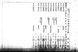 正題名:1907年4-6月外國旅行券下付表