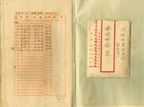 地圖名稱:雲林縣四湖鄉林厝寮圖根成果表