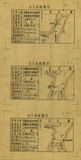 地圖名稱:宜蘭濁水溪河道測量永久基樁圖說表