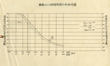 地圖名稱:電火溪大斷面測量及泥沙取樣分析報告