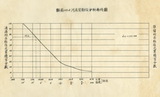 地圖名稱:電火溪大斷面測量及泥沙取樣分析報告