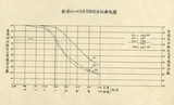 地圖名稱:電火溪大斷面測量及泥沙取樣分析報告