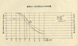 地圖名稱:電火溪大斷面測量及泥沙取樣分析報告