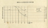 地圖名稱:電火溪大斷面測量及泥沙取樣分析報告