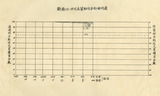 地圖名稱:電火溪大斷面測量及泥沙取樣分析報告