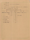 地圖名稱:橋頭麥寮海岸地區地形測量報告書