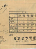 地圖名稱:濁水溪流域多目標開發計劃圖