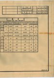 地圖名稱:濁水溪流域多目標開發計劃圖