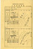 地圖名稱:三角基點圖說(三地門、大津、寶來、甲仙、民族水庫)