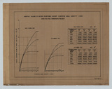 aϦW:MONTHLY VOLUME OF WATER DIVERTABLE AGAINST DIVERSION CANAL CAPACITY(1963)