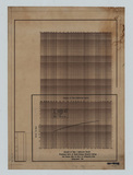 地圖名稱:VOLUME OF WATER DIVERTABLE(MAY TO OCT.) AGAINST DIVERSION CANAL CAPACITY(1964)SHIH-TZU-TOU RESERVOIR PROJECT