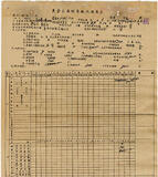 �U�W:�B�٭��x³�����@���B�m��k