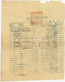 �U�W:�����A���g����ɭ���ƳB31�~�׷|�p����