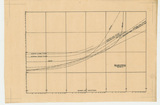 �a�ϦW��:BED LOAD FORMULAS COMPARISON BY SIZE Size�G0.50mm