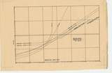 �a�ϦW��:BED LOAD FORMULAS COMPARISON BY SIZE Size�G0.625mm