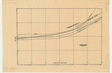 �a�ϦW��:BED LOAD FORMULAS COMPARISON BY SIZE Size�G4.0mm