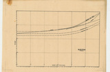 �a�ϦW��:BED LOAD FORMULAS COMPARISON BY SIZE Size�G16.0mm