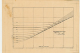�a�ϦW��:MEYER-PETER B MULLER BED LOAD HDRMULA