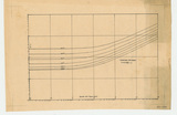 �a�ϦW��:STRAUB BED-LOAD FORMULA