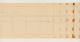 地圖名稱:山線歷年中部鐵路斷面變遷圖