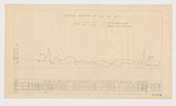 地圖名稱:Channel Sectuion of Wu. Chi