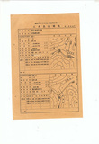 地圖名稱:三角基點圖說