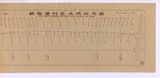 地圖名稱:鐵路橋附近水流狀況圖