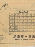 地圖名稱:濁水溪流域多目標開發計劃圖
