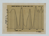 �a�ϦW��:CROSS SECTION OF HU-SAN DAM SITE