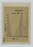 �a�ϦW��:CROSS SECTION OF HU-SAN DAM SITE