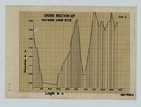 �a�ϦW��:CROSS SECTION OF HU-SAN DAM SITE