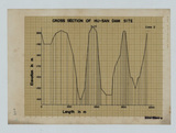�a�ϦW��:CROSS SECTION OF HU-SAN DAM SITE
