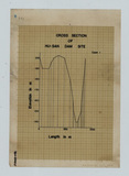 �a�ϦW��:CROSS SECTION OF HU-SAN DAM SITE
