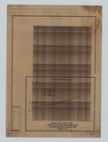 地圖名稱:VOLUME OF WATER DIVERTABLE(MAY TO OCT.) AGAINST DIVERSION CANAL CAPACITY(1964)SHIH-TZU-TOU RESERVOIR PROJECT