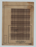 地圖名稱:VOLUME OF WATER DIVERTABLE(MAY TO OCT.) AGAINST DIVERSION CANAL CAPACITY(1964)SHIH-TZU-TOU RESERVOIR PROJECT